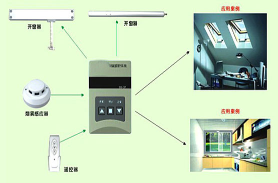不知道辦公室安裝什么窗簾好?進來看一看會幫到